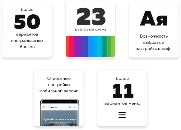 Динамическая панель настроек 1.png